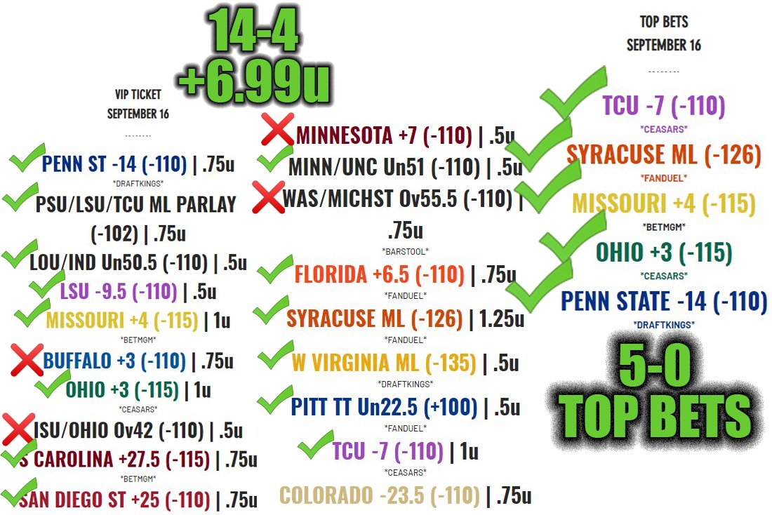 kylekirms's tweet photo. wow... I made a lot of money tonight. Let's go back to back tomorrow. https://t.co/dQiPEsql82