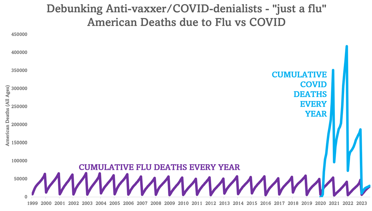 Tyler Black, MD tweet media