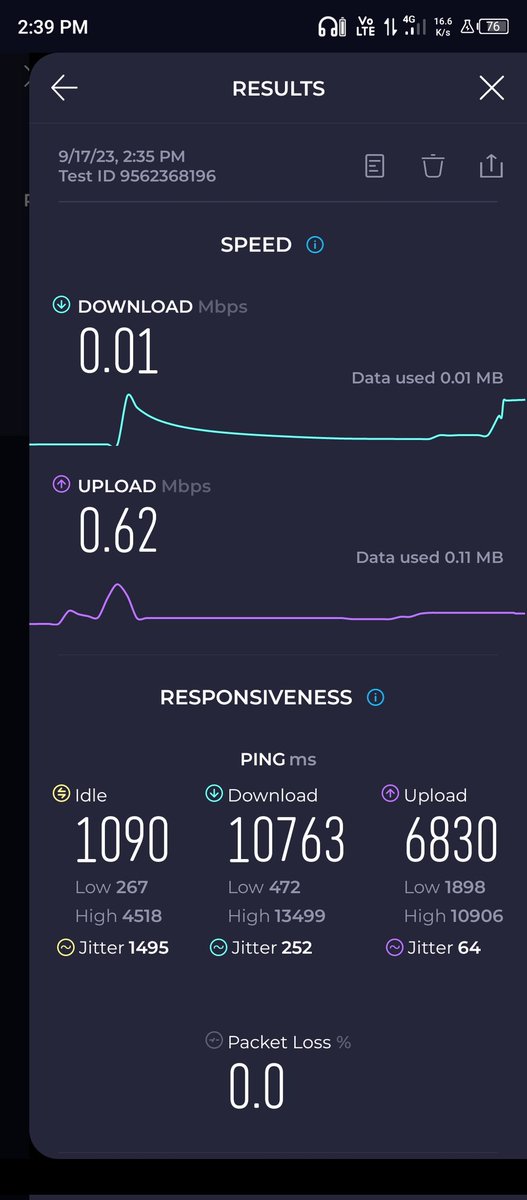 DarshilModi5's tweet photo. Check out my Speedtest result! How fast is your internet? https://t.co/TyiN5DLXSf
 Speed Related related complaint  with reference number P9GXDAQ7DJ1694448103048 is not resolved yet.
@ViCustomerCare https://t.co/yTHqtRgxe8