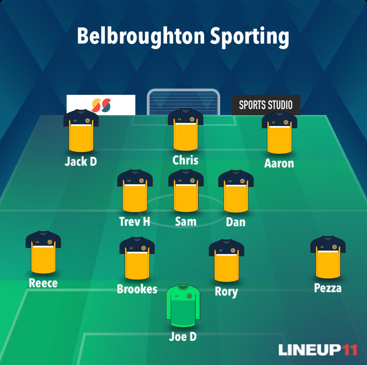 Two changes for today’s game! Aaron comes in for Josh and Trev back in for Scott! 
UTS ⚫️ 🟡