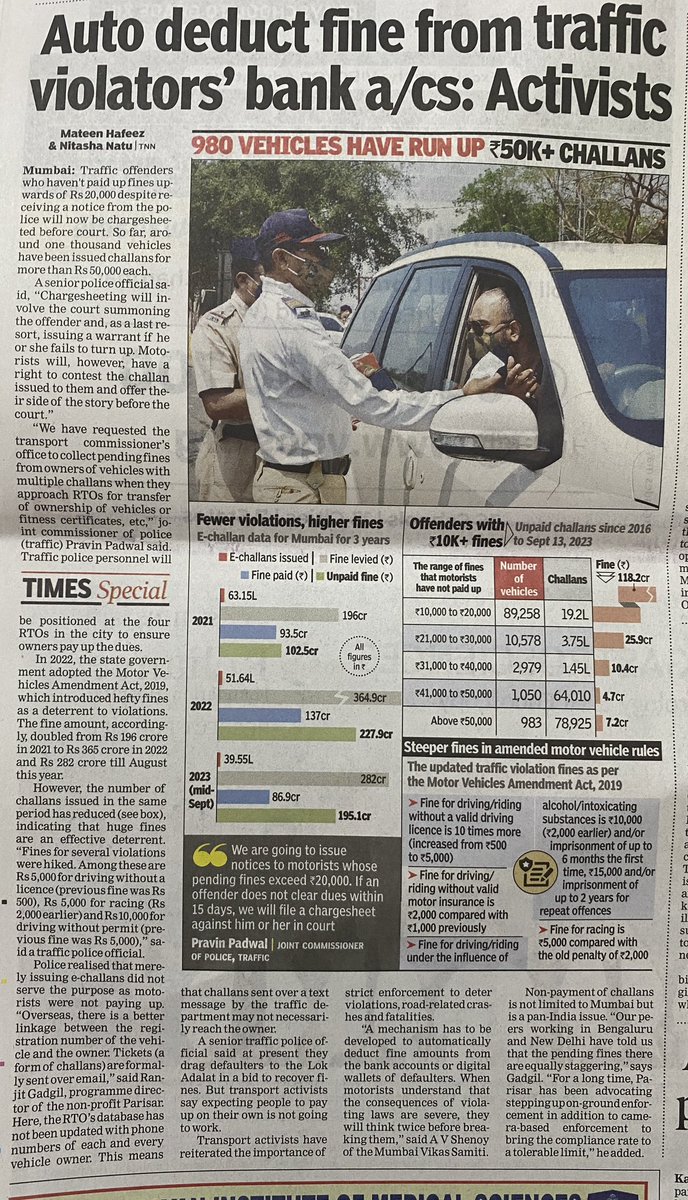Deducting fine from Traffic Violators is the right way to go but what about those who are wrongly charged. Any system of listening to and acting on their complaints <a href="/Pravinpadwalips/">pravin padwal</a> sir ?
<a href="/MTPHereToHelp/">Mumbai Traffic Police</a> 
🗞️ : <a href="/nnatuTOI/">Nitasha Natu</a>