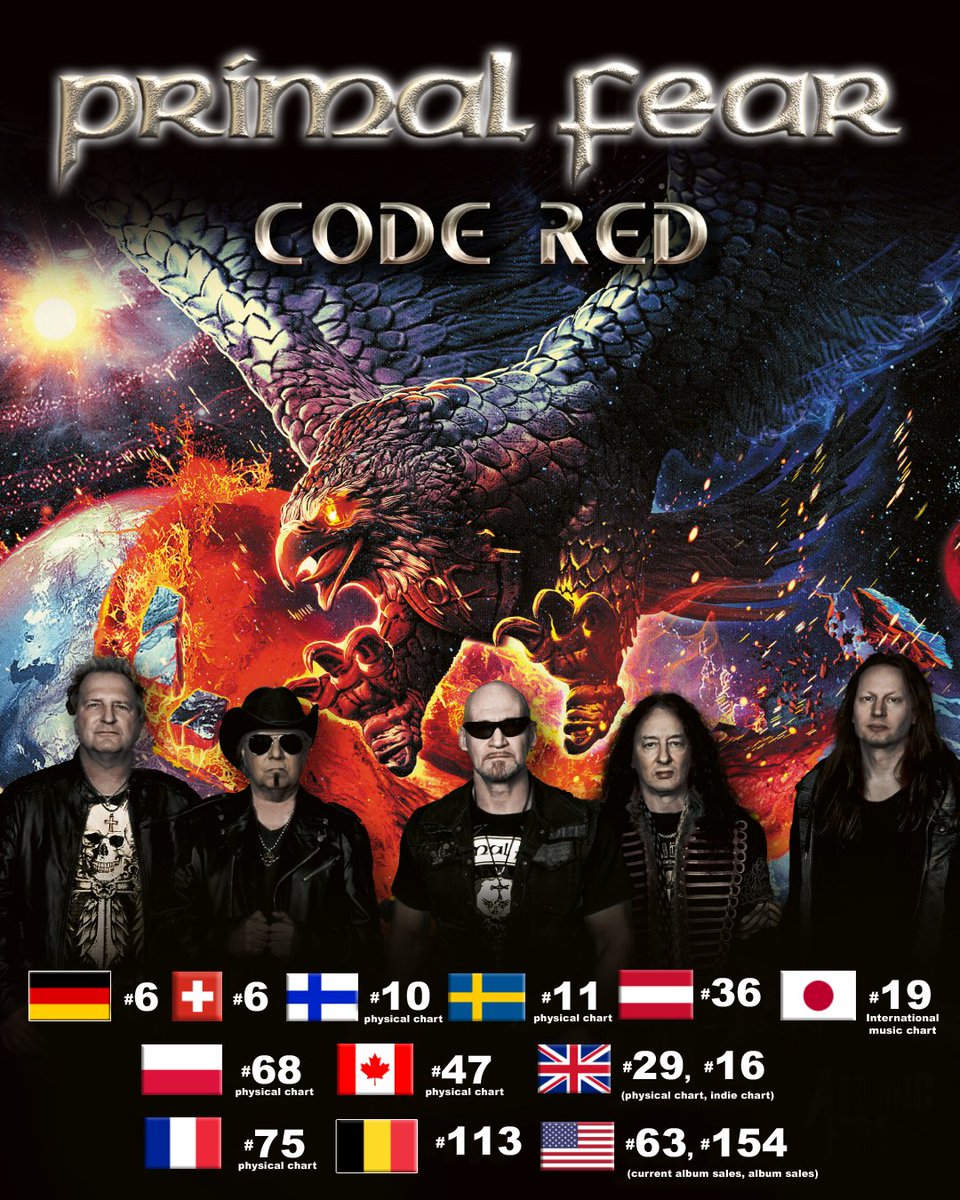 Primal Fear Official (@primalfear4ever) / Posts / X