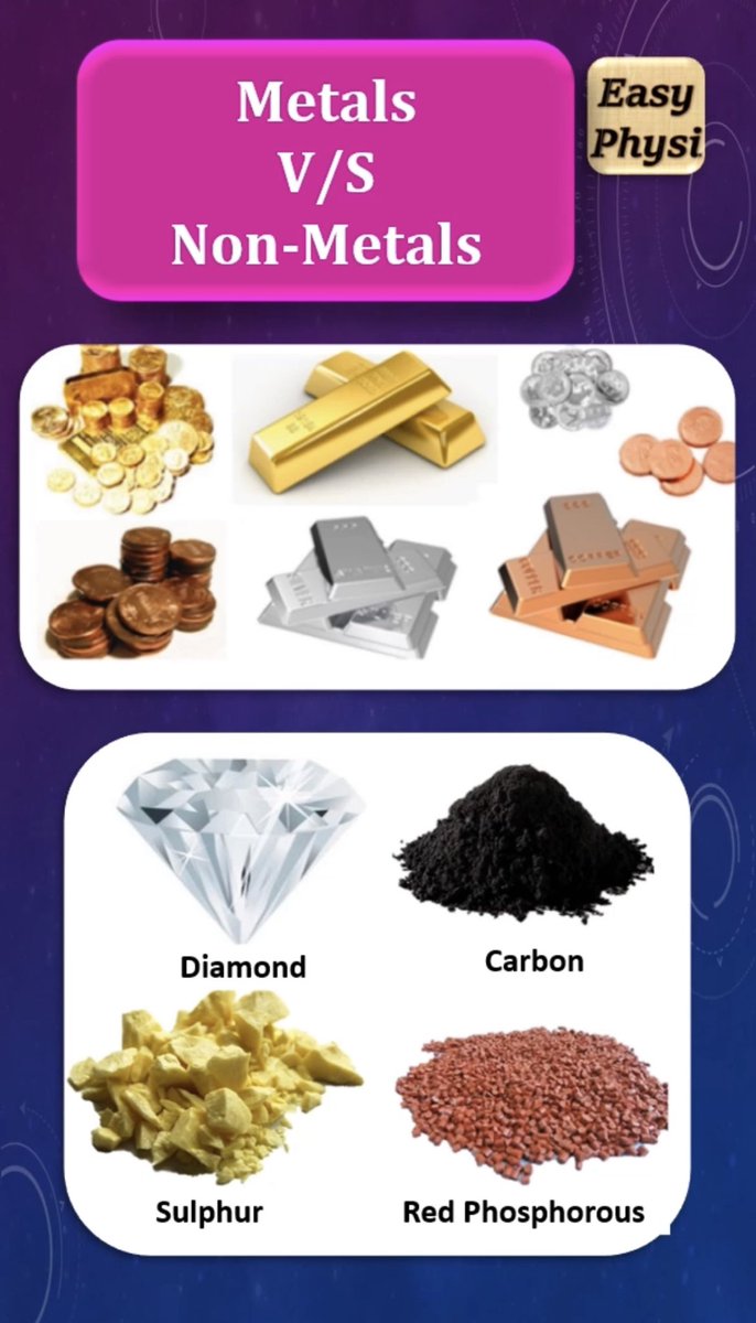 EasyPhysi_'s tweet photo. #shorts https://t.co/MFQQYeMJ2h via @YouTube
#science #education #learning #cbse #class10 #class9 #ncert #studymaterial #physicswallah #pw #iit #jee #neet #exam #byjus #aakash #boardexam #unacademy #chemistry #chemistrylab #chemistryteacher #chemical #chemicals #metal #nonmetal https://t.co/PTe8YhBG16