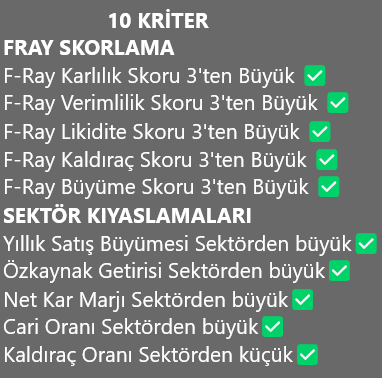 hissediyoruz's tweet photo. Yeni bilançolarda görselde yer alan 10 kritere göre; 

Uzun vade için YATIRIM YAPILABİLECEK 7 HİSSE

https://t.co/MQN2iaQ154

Yatırım yapmadan evvel, mutlaka izleyin, izlettirin :)

Beğeni &amp; RT desteklerinize :)

#borsa #hisse https://t.co/BdDTdjJjgK