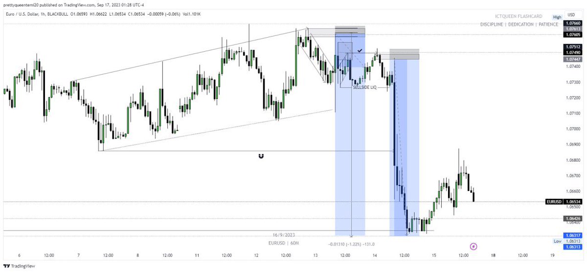 QueenTea__'s tweet photo. I made this setup on EURUSD for CPI & it played out excellently well 💯
#EURUSD UPDATE
131pips down
💯💯💯💎💎💎💎🥂🥂🥂🥂
VIP ✅ signals ✅ mentorship ✅

#xauusd #eurusdanalysis #ictqueen #forexeducator #forexforbeginners #forextips #forexcoaching #forexlearning #ict #smc #dmartmoneyconcept #tradinganalysis #traderforex #tradingexpert #tradingguide #chartpatters #EURUSD #flippers #flipping