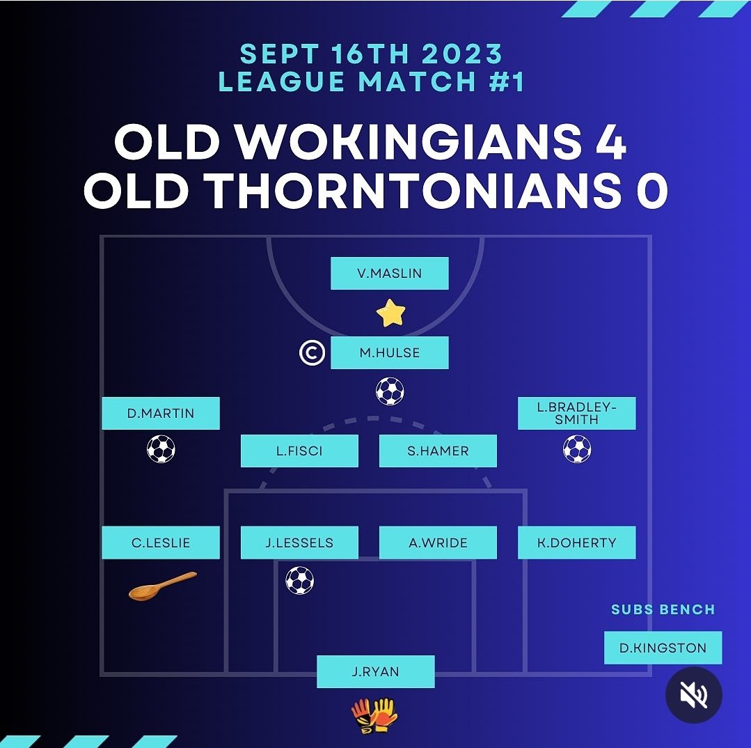 5s came out winners 4-0 over @oldthorntonians 5s in a game that was tighter than the scoreline suggests. Great start to the season!

#COYW