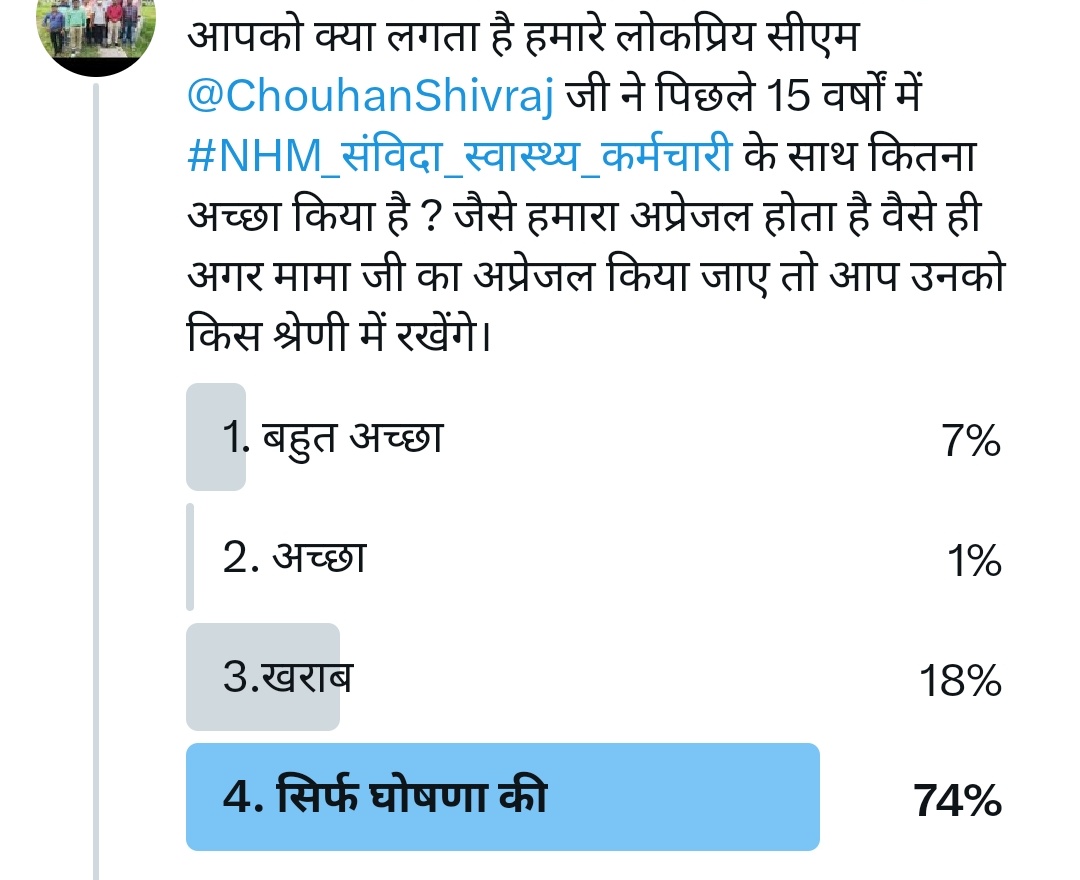 #एनएचएम_आदेश_कब