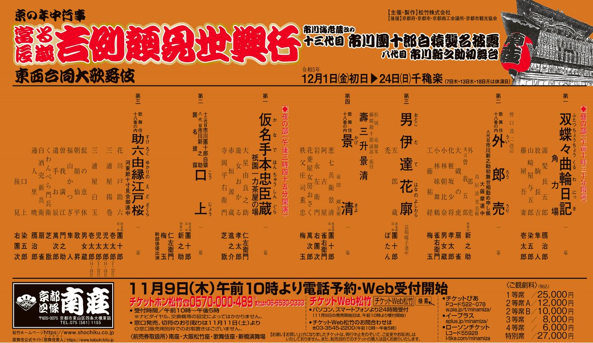 kyotominamiza's tweet photo. 🏮🏮🏮🏮🏮
12月1日(金)⇒24日(日) 
京の年中行事 當る辰歳 #吉例顔見世興行
東西合同大歌舞伎
#十三代目市川團十郎白猿襲名披露
#八代目市川新之助初舞台 
🏮🏮🏮🏮🏮

演目・配役が決定いたしました！
詳細はこちら→https://t.co/Zj7eOWWHx2

#南座 https://t.co/t09LSQqDyu