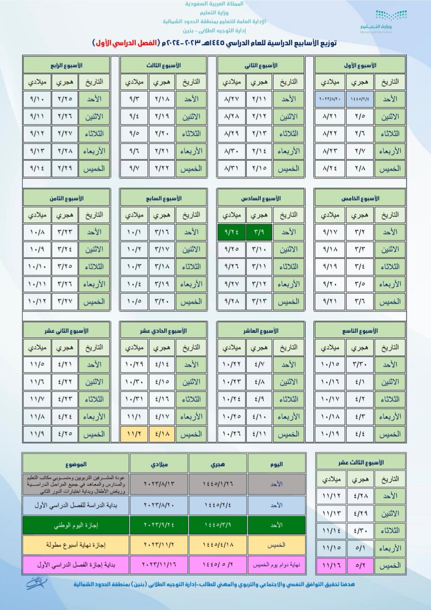 ملتقى التوجيه الطلابي tweet media