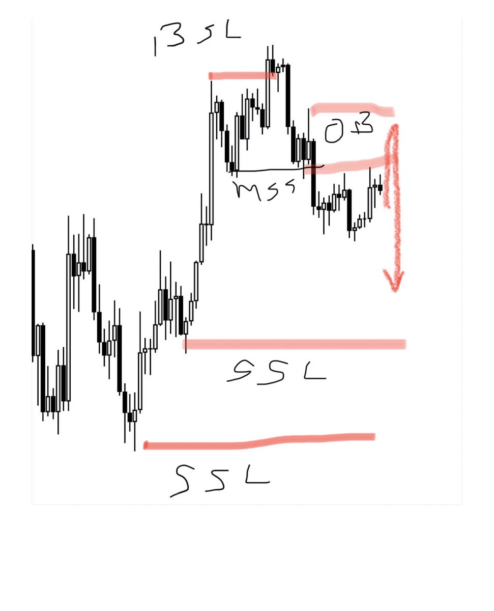 mark mbuyi tweet media