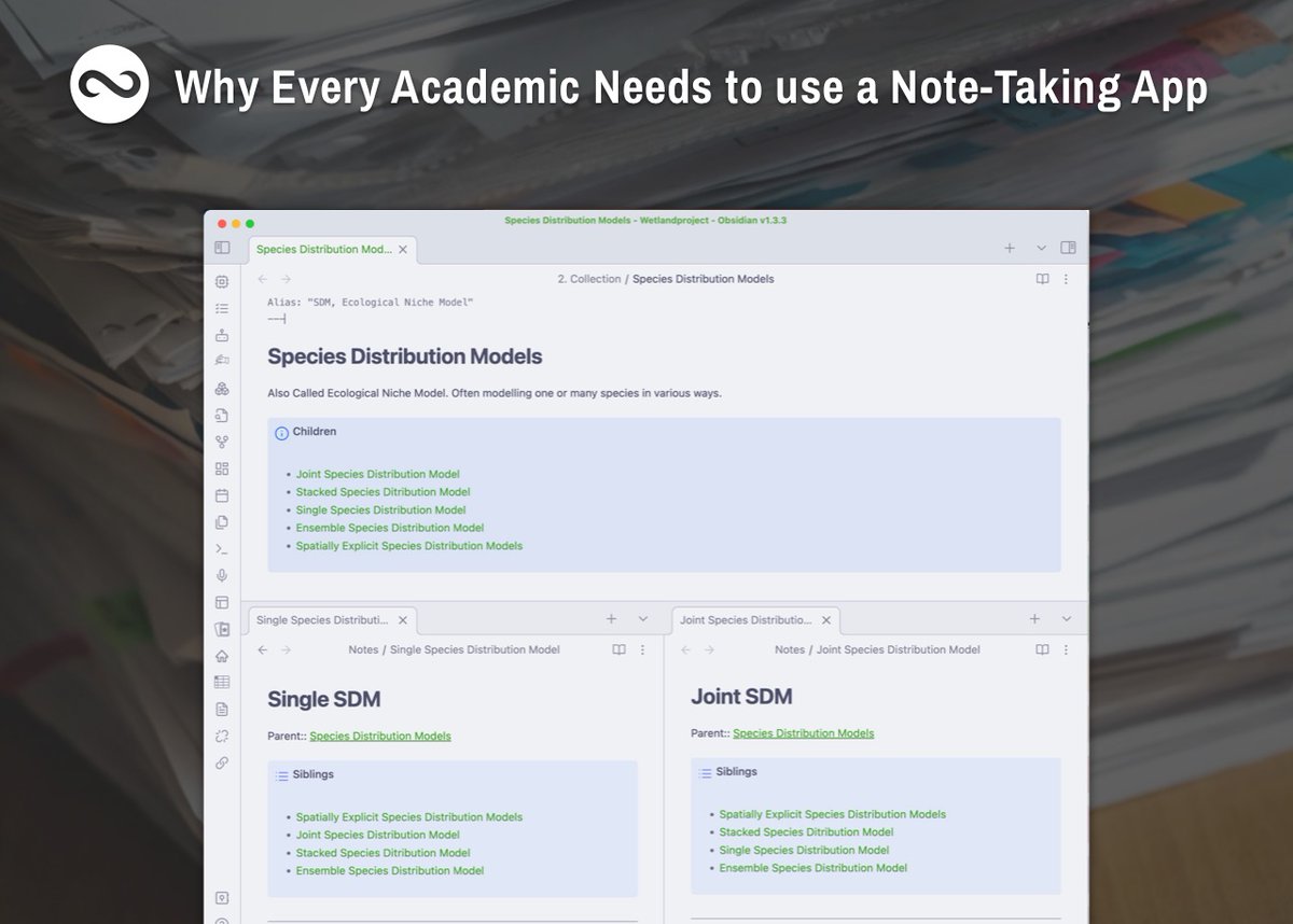 Drowning in a sea of academic notes and PDFs?

Today's academia is too complex to master without the right tools. If you are stuck with MS Word and Google Docs it's time to switch.

Here is what I gained:

1. Efficiency
Global search functions comb through all your notes, not