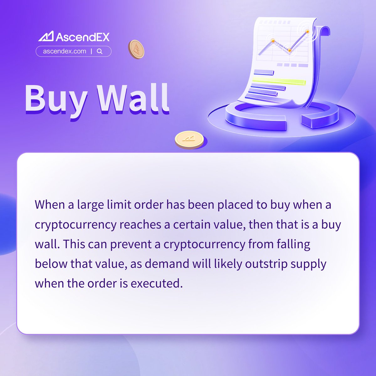 AscendEX tweet media