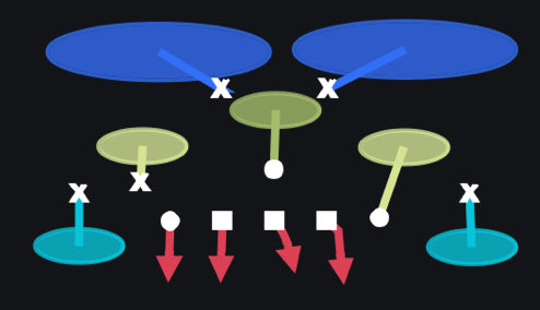 Coach DK (@thecoachdk) on Twitter photo 