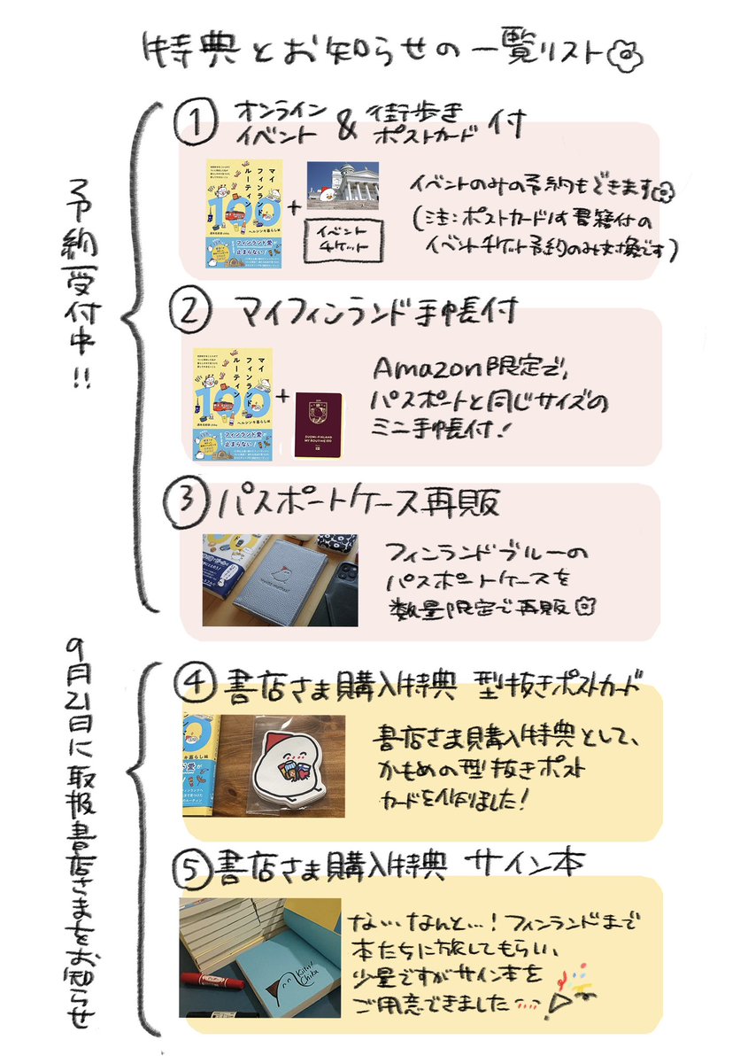 オンラインイベント (2/2) 