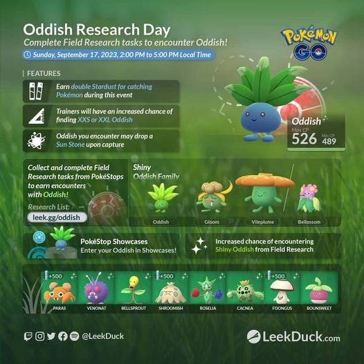 PogoTips28's tweet photo. Catch ANYTHING THAT LOOKS like a MUSHROOM or has mushroom growing on it! Paras, Shroomish and Foongus. Super Stardust! https://t.co/bF65Z6kdO1