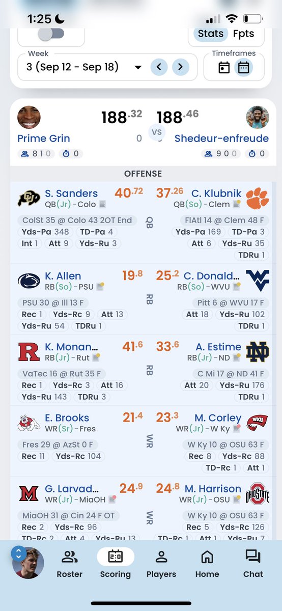 And that’s what you call a bad beat… #collegefantasyfootball @Fantrax