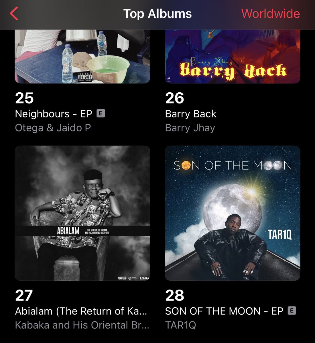 kabaka_oriental's tweet photo. Ndi Igbo!
Just when we thought the milestones couldn't get any more significant, we  have once again made history. Within just 48 hours of its release, our groundbreaking album #Abialam has ascended to the #27 position on Apple Music's Top 100 chart worldwide. 

#Highlife #igbo https://t.co/4P6NAmHBwr