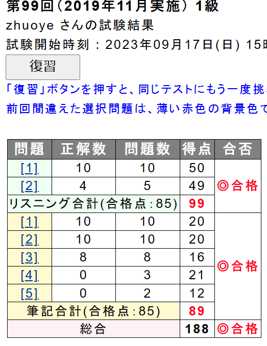 中検WEB９９回１級（３１３回目）実施。                        

听写で間違えた漢字は間違えなのか間違えではないのかよくわからん。

#ちゃーちゃんと听写 #中検WEB