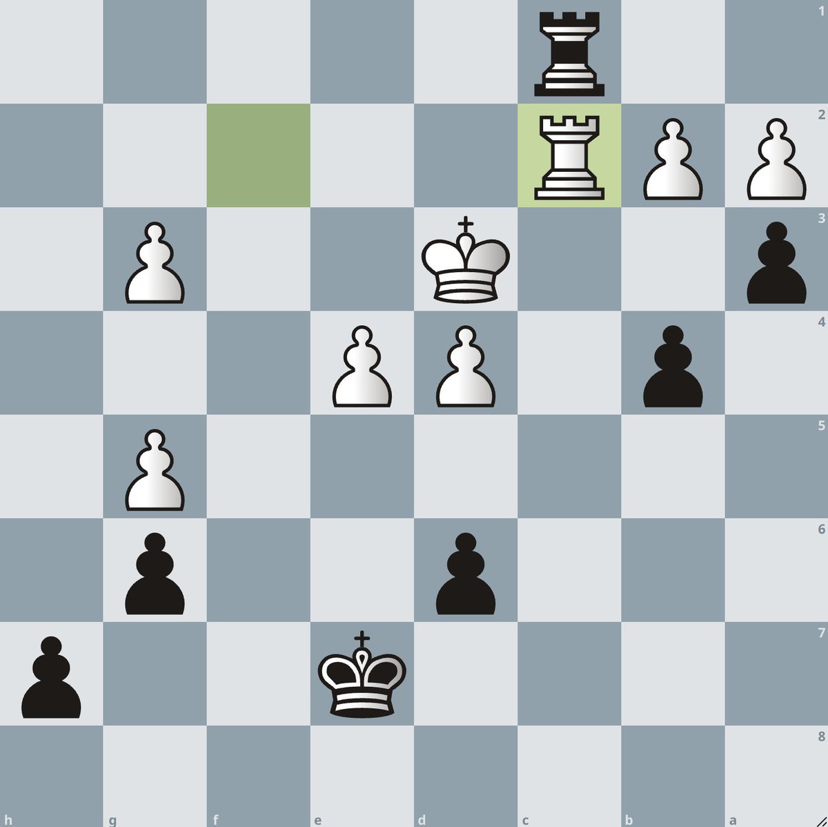 Here black missed the only winning move (and eventually lost the game). Can you see it? #chesspunks