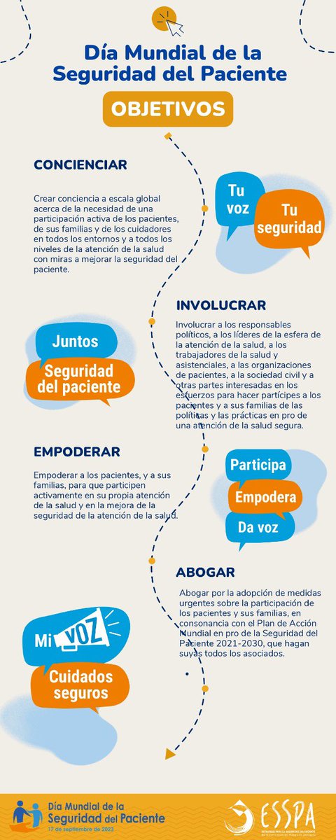 Seguridad del Paciente tweet media