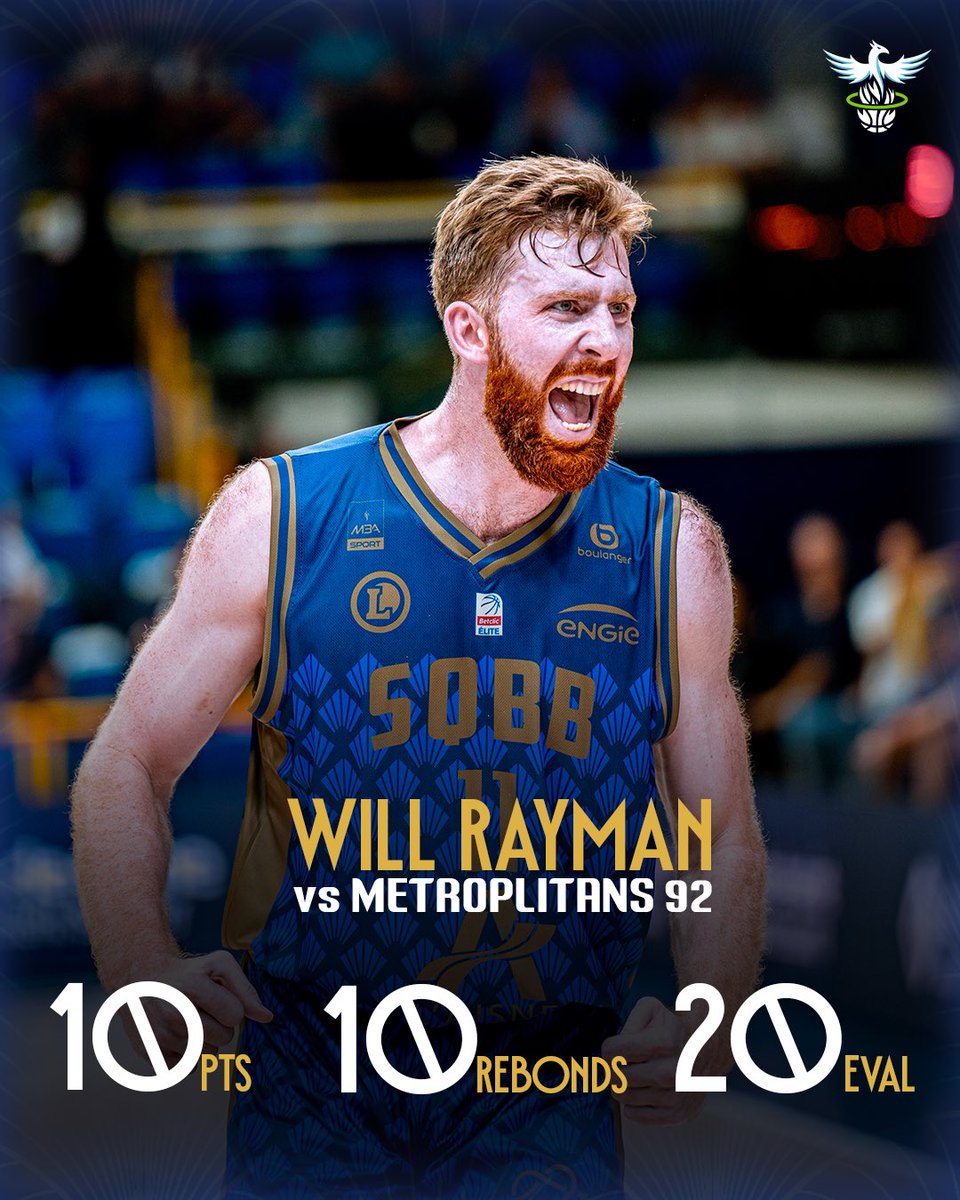 𝗠𝗩𝗣 : 𝗪𝗜𝗟𝗟 𝗥𝗔𝗬𝗠𝗔𝗡 ! 💙

10 points, 10 rebonds, 20 d’eval et un talent évident pour notre poste 4. 

Belle performance de Will face aux <a href="/Metropolitans92/">Boulogne-Levallois Metropolitans 92</a> hier soir 🙌🏼

👑 <a href="/willrayman20/">Will</a>