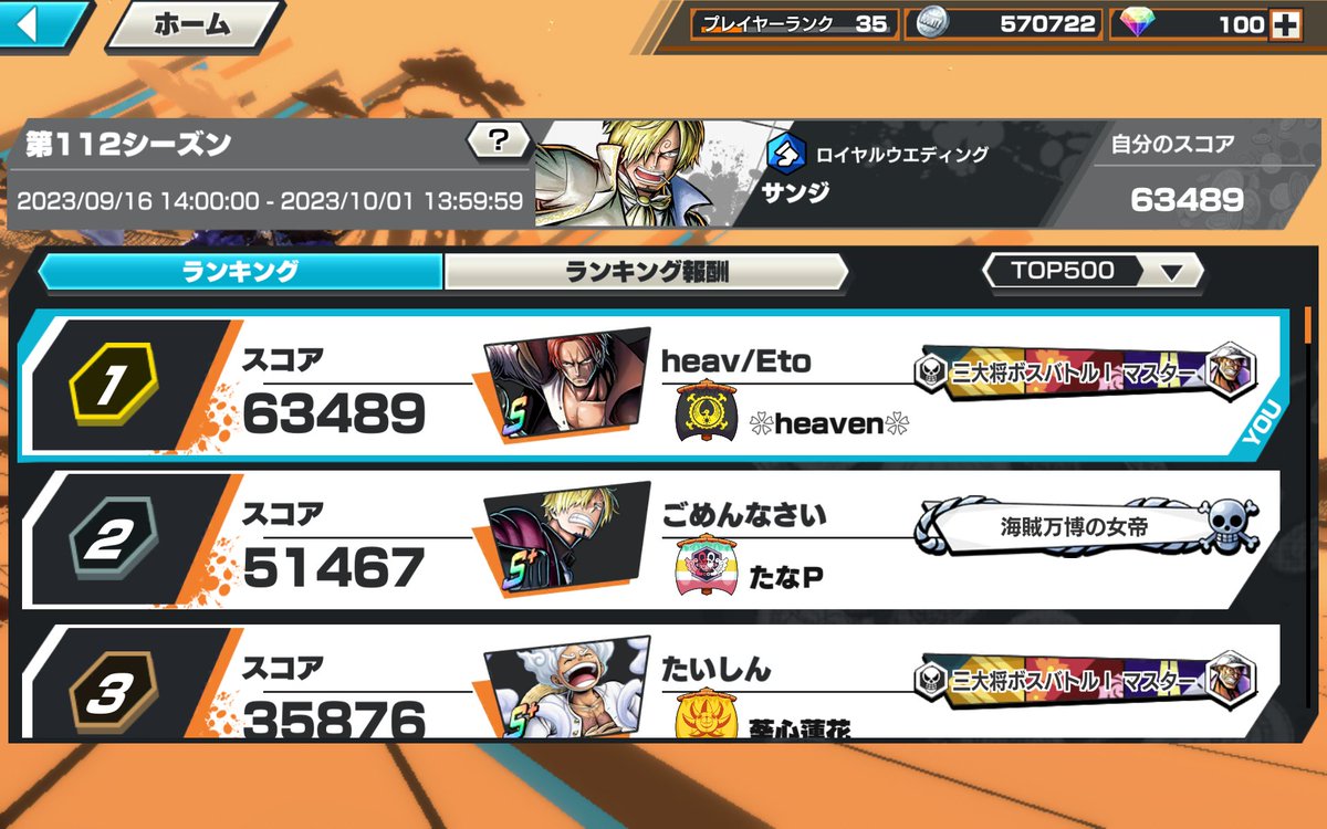 今、サンジのキャララン1位！