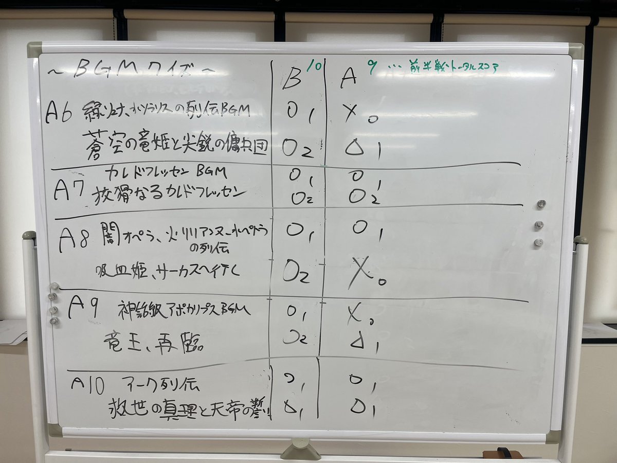 1nch0's tweet photo. 中盤戦 https://t.co/YMYqfWIci9