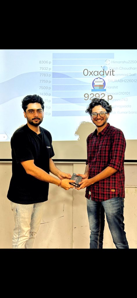 Thank you for this lovely prize <a href="/0xAbix/">Abix</a> <a href="/0xPolygon/">Polygon</a> <a href="/PolygonGuildLko/">Polygon Guild Lucknow 💜</a> 🙌