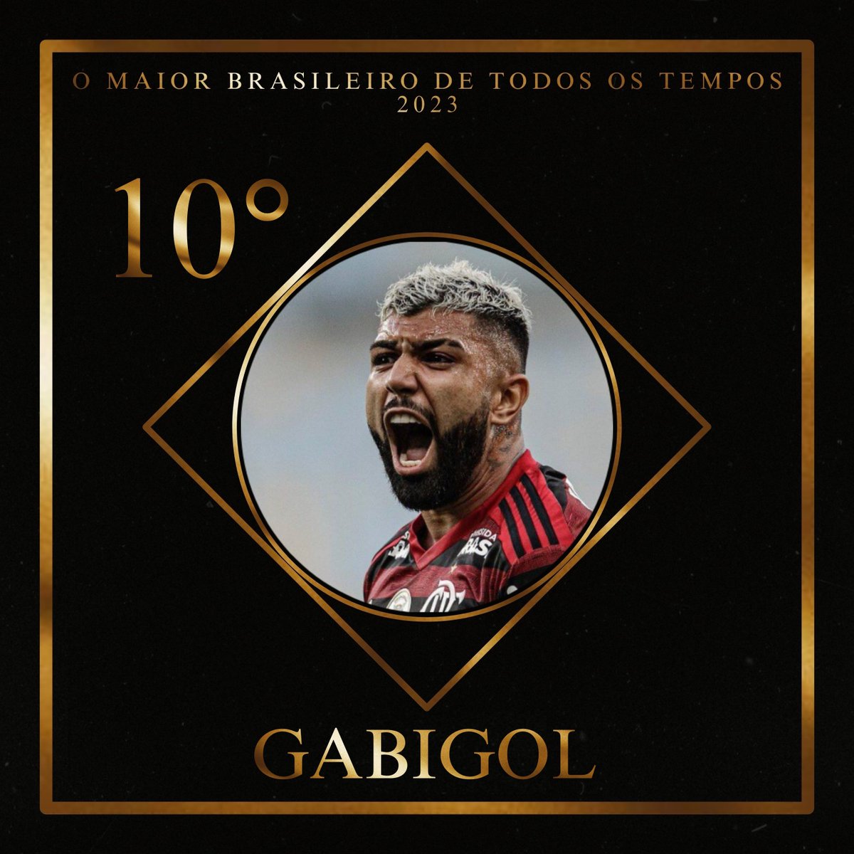 sanjakatchau's tweet photo. 🚨 #MBRTT - FINAL
10° Lugar:
GABRIEL BARBOSA, o Gabigol. 12,84% dos votos. https://t.co/9hlOlj5jKO