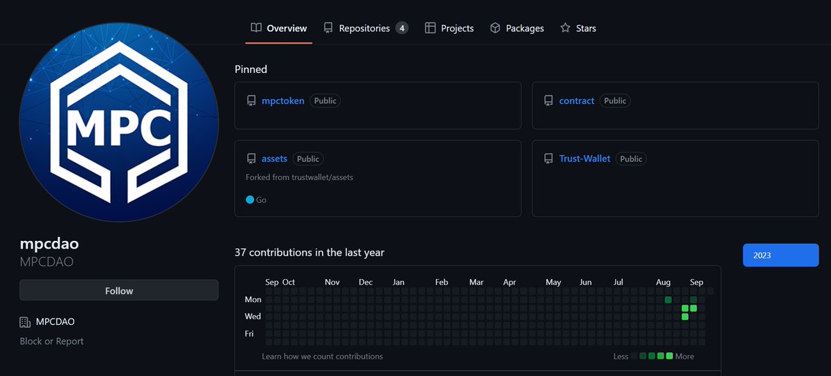 Full MPC information has been updated on GitHub.
Smart contract codes, cybersecurity analysis, dex scan and list of tradable exchanges and...👋