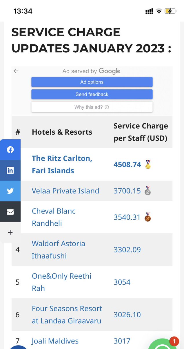 ibu jaleel (@ibujalyl) on Twitter photo <a href="/adamazim/">Mayor of Male’ City - Adam Azim</a> <a href="/ibusolih/">Ibrahim Mohamed Solih</a> Resort staff salary raises form MVR 4241/- to 8000/- via minimum wage and legally binded to pay 10% service charge to the staff . Service charge per staff from MVR 4000/- to 65,000/- per month <a href="/adamazim/">Mayor of Male’ City - Adam Azim</a> <a href="/ibusolih/">Ibrahim Mohamed Solih</a> Resort staff salary raises form MVR 4241/- to 8000/- via minimum wage and legally binded to pay 10% service charge to the staff . Service charge per staff from MVR 4000/- to 65,000/- per month