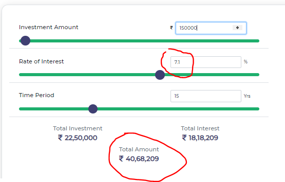 CitizenKamran's tweet image. Salaried Middle class has been supporting Modi a lot. 
I have one data point to show how he has brought huge monetary loss to the same middle class.

when he took over in 2014 PPF interest rate was 8.7% and now it at 7.1% here is a the difference it would 
 @ 8.7% -- 46,75,914
 @…