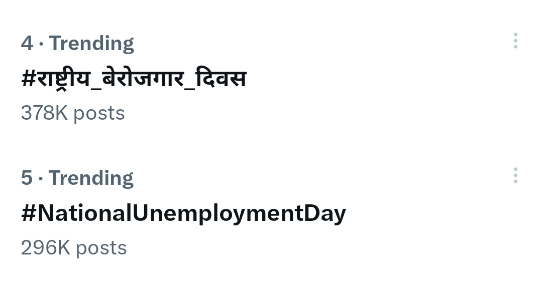 दुर्भाग्य है कि आज का दिन नैशनल लेवल पर #राष्ट्रीय_बेरोजगार_दिवस और #NationalUmemploymentDay के लिए ट्रेंड कर रहा है क्योंकि देश में बेरोजगारी चरम पर है और रोजगार देने वाला अनपढ़ फेंकू सबकुछ बेचकर सिर्फ अपने मित्रों के कर्जे माफ कर रहा है 😡