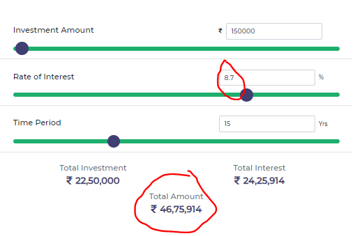 CitizenKamran's tweet image. Salaried Middle class has been supporting Modi a lot. 
I have one data point to show how he has brought huge monetary loss to the same middle class.

when he took over in 2014 PPF interest rate was 8.7% and now it at 7.1% here is a the difference it would 
 @ 8.7% -- 46,75,914
 @…