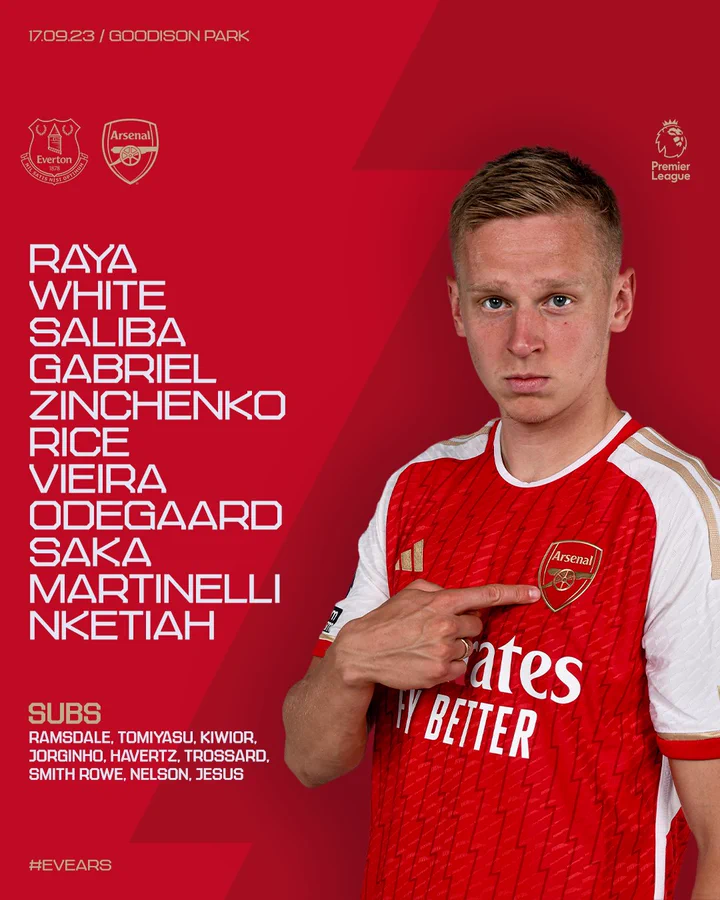 Starting XI: Raya, White, Saliba, Gabriel, Zinchenko, Rice, Vieira. Odegaard, Saka, Martinelli, Nketiah

Substitutes: Ramsdale, Tomiyasu, Kiwior, Jorginho, Havertz, Trossard, Smith Rowe, Nelson, Jesus