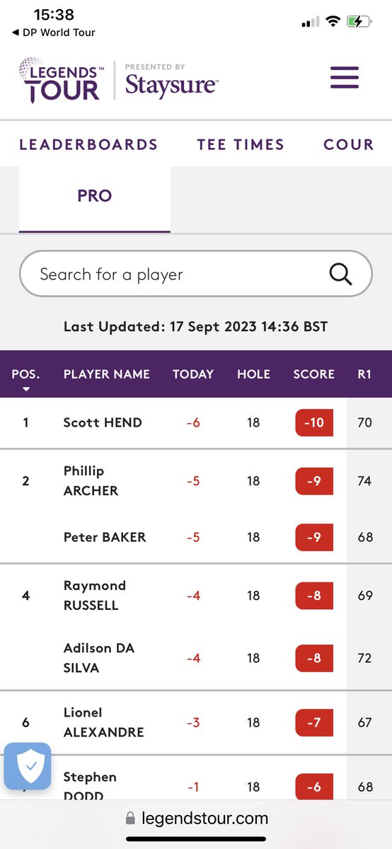 Well done @hendygolf  👍