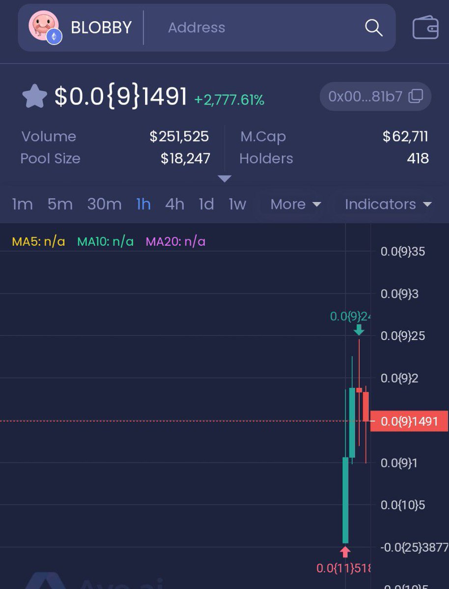 blobbyerc's tweet photo. AVEDEX UPDATED 🇨🇳

https://t.co/Z5SWGUawdo https://t.co/8fNyllRwnq