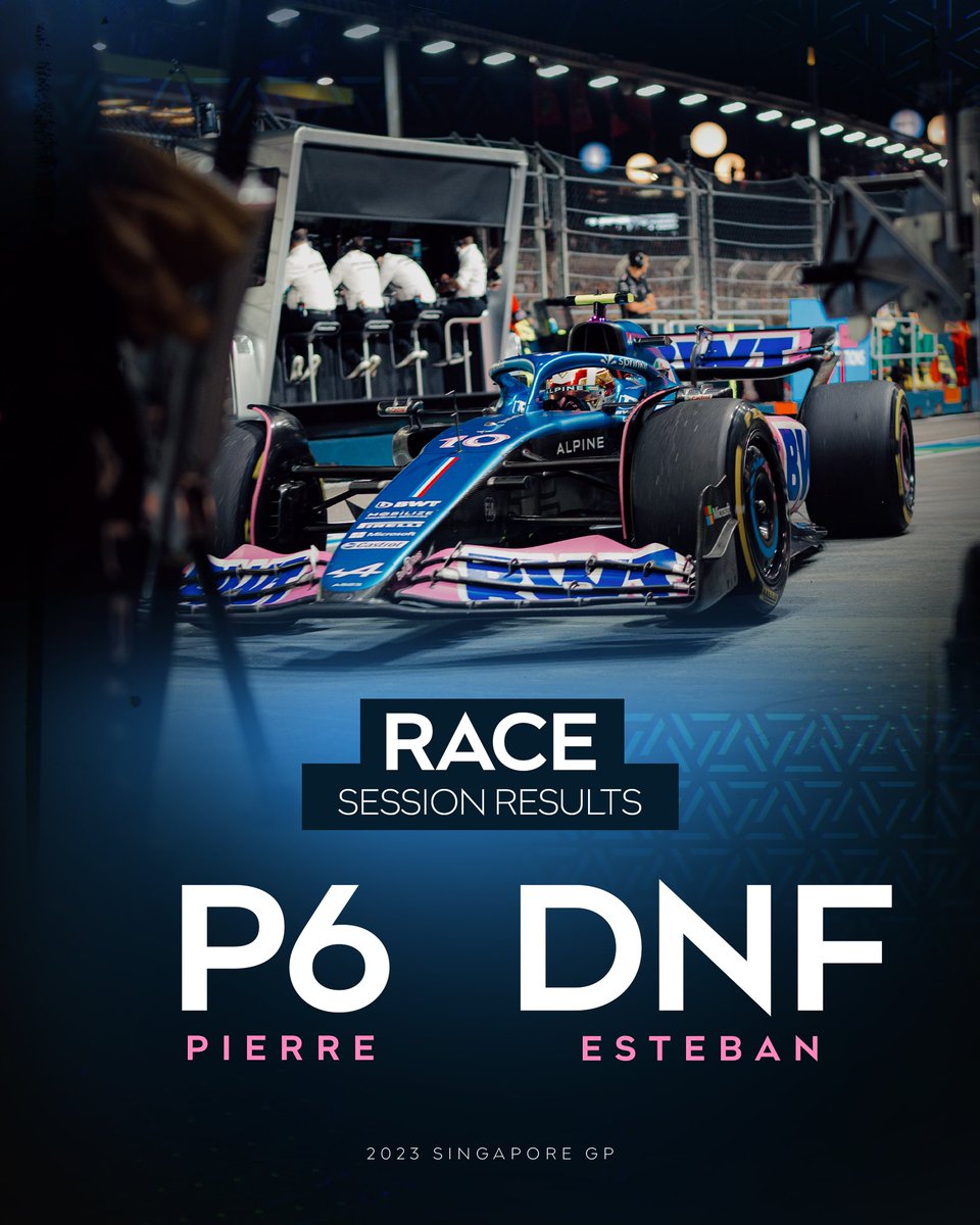 BWT Alpine Formula One Team tweet media