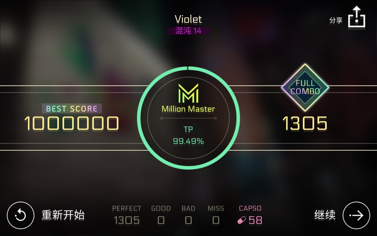 Kroscanan's tweet photo. #cytus2 https://t.co/X1wI88F6tt