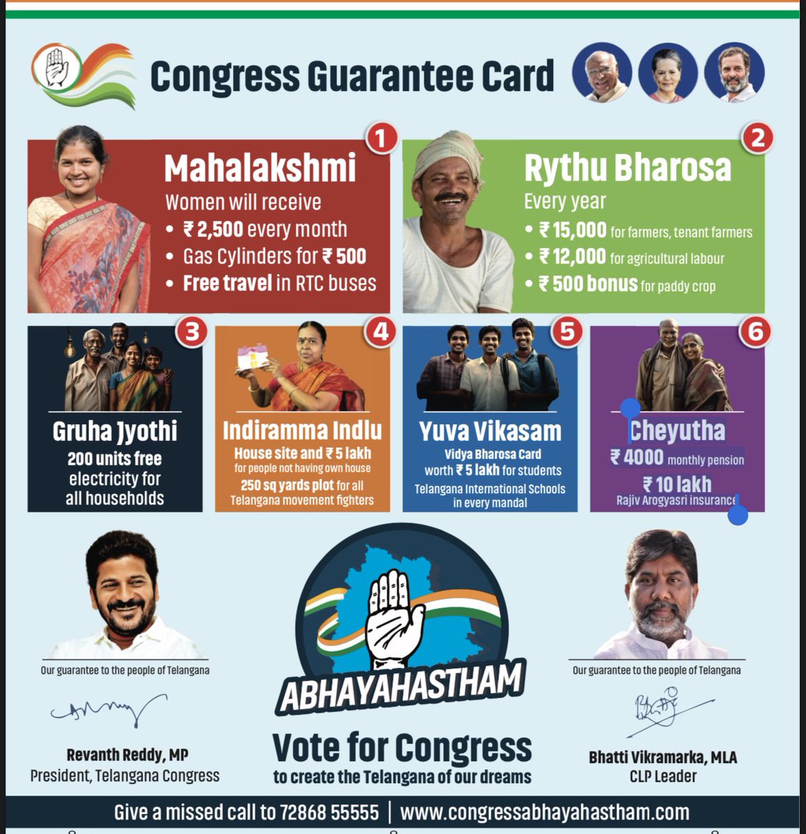 itsmeKNR's tweet image. Congress announces 6 guarantees for Telangana.
@revanth_anumula 
#CWCMeetingHyd #SoniammaInTelangana
#CongressVijayabheri #VijayaBheri #ByeByeKCR