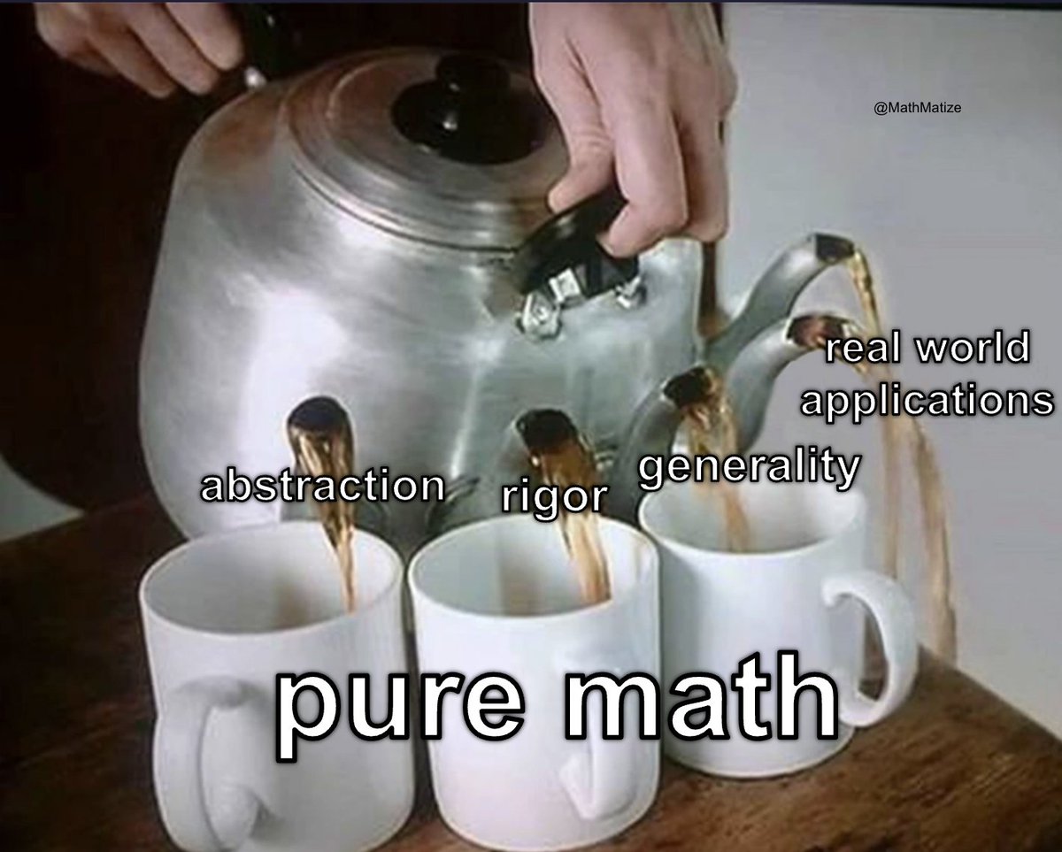 MathMatize's tweet photo. Eventually applications might be found https://t.co/XDnFH7owVE