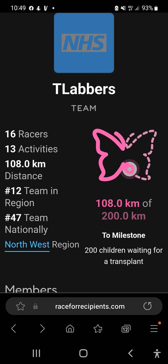 After 24 hours we are nearly half way to our target of 200km representing 200 paediatric patients waiting for a life saving transplant. What a fab team the Transplant Lab are. We are on call 365 days a year supporting the vital work of our Transplant team @R4R2023 @URTMRI