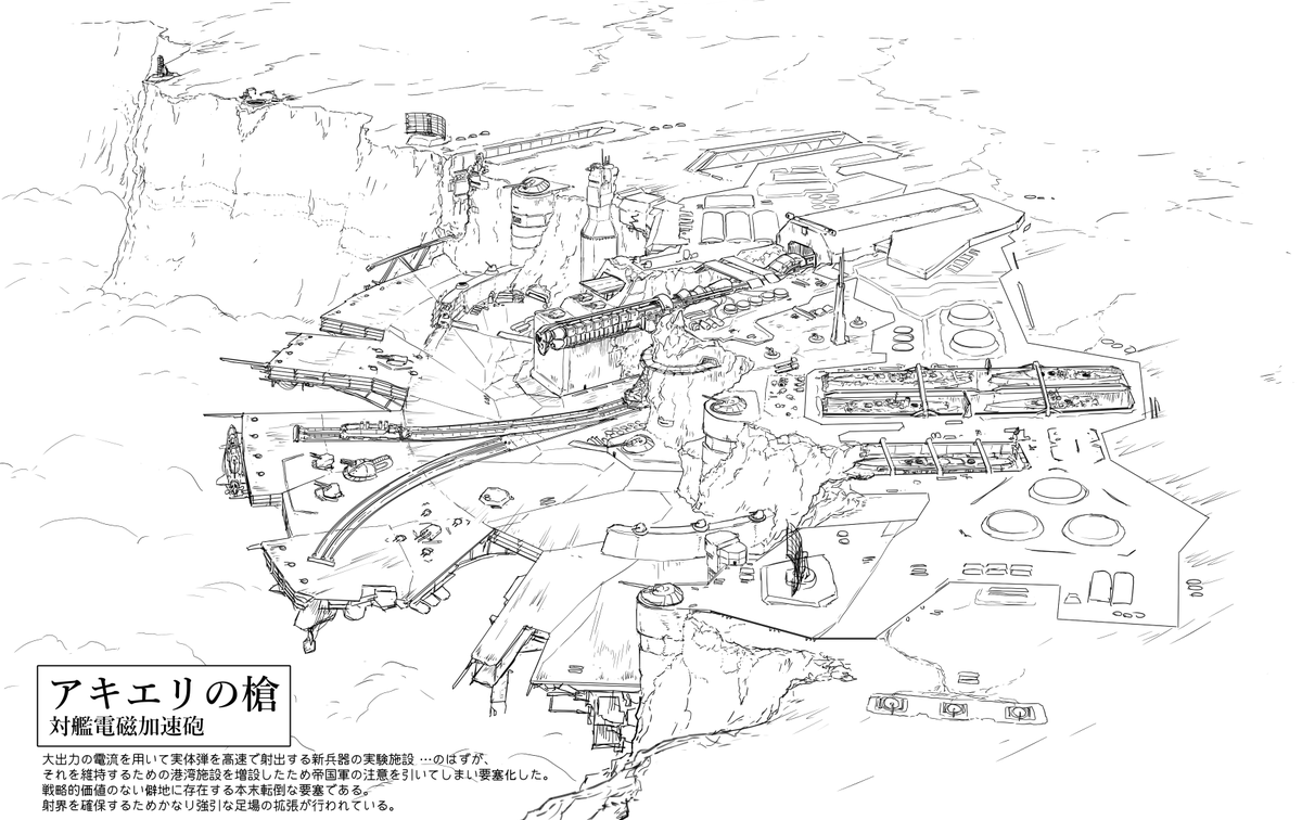 細々とした道理は抜きにして
ぼくは実験兵器の実戦投入を描きたいんだ!! 