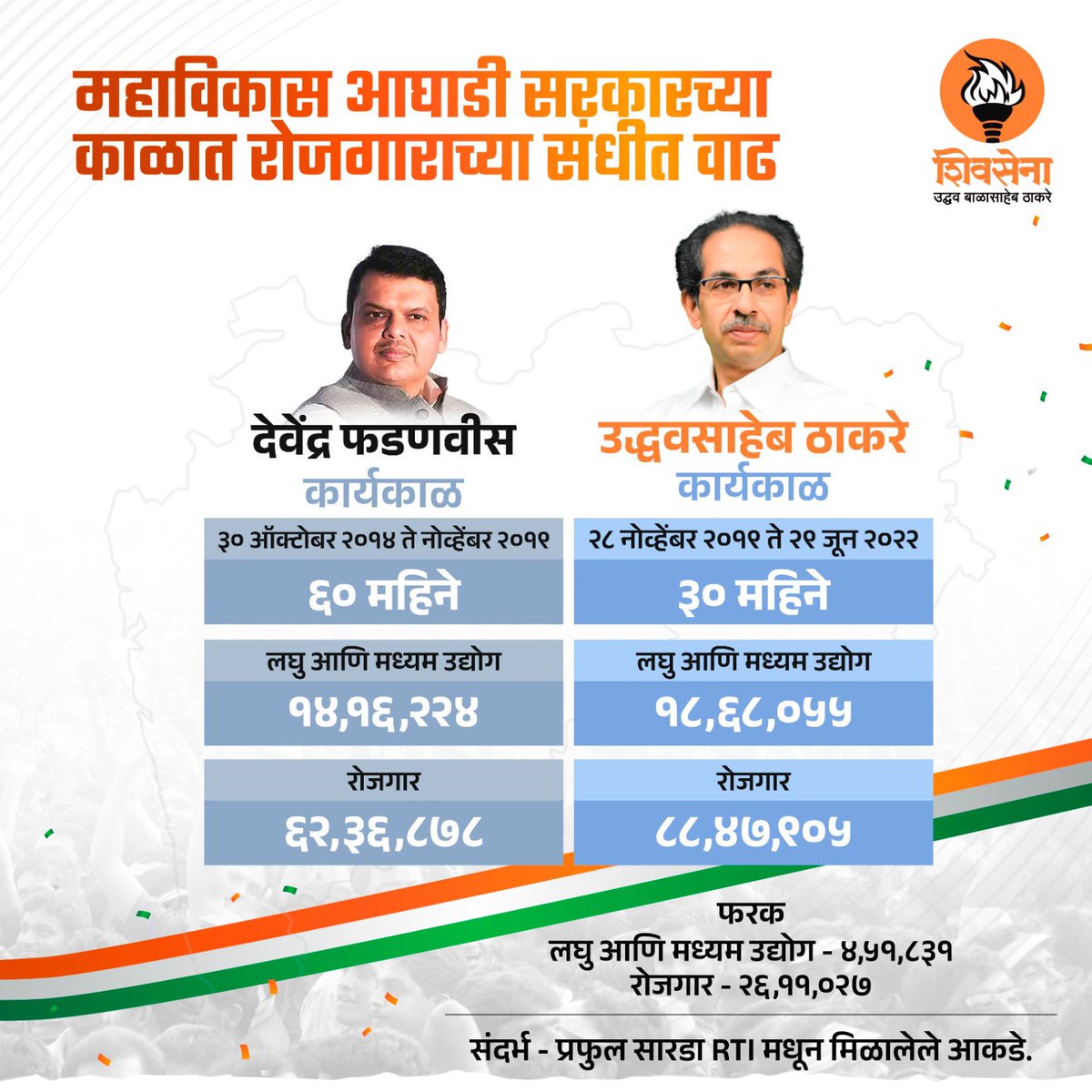 Aaditya Thackeray tweet media