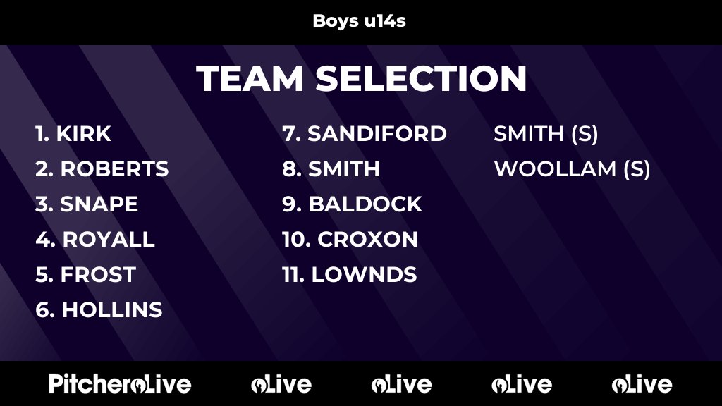 North Stafford HC (@northstaffshc) on Twitter photo Today's Boys u14s team selection #Pitchero
northstaffordhc.co.uk/teams/238614/m… Today's Boys u14s team selection #Pitchero
northstaffordhc.co.uk/teams/238614/m…