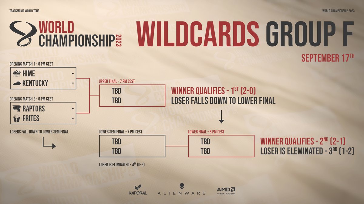 Trackmania Esports 2026 tweet media