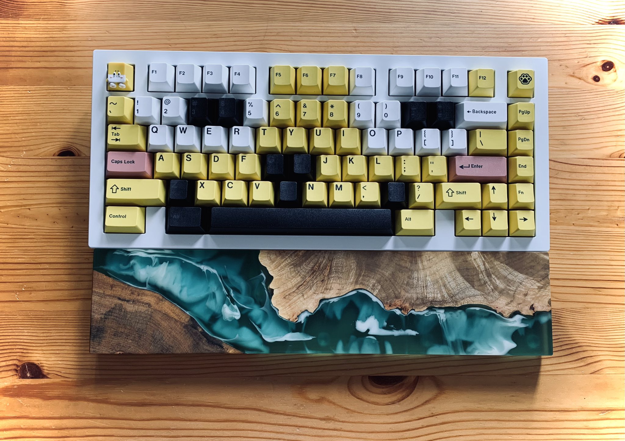 artisan keycap CYSM keyby CYSM - OG ​Keyby | Keycap Archivist