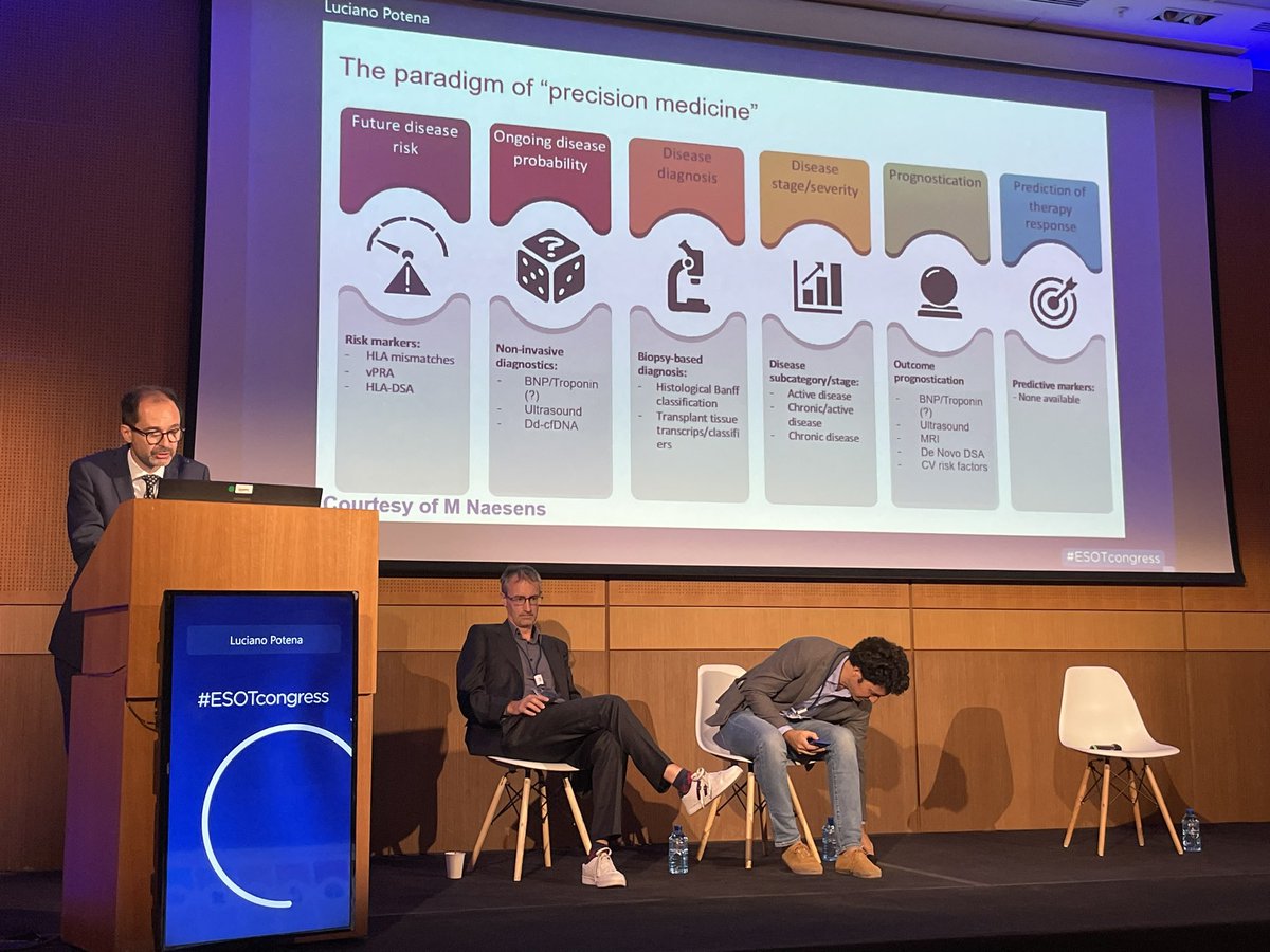 DrLadyMaria's tweet photo. #ECTTA : Preserving the organs and the recipients in long-term @ESOTtransplant ❤️ there’s no way to describe how grateful I’m and how excited I was to participate in it ❤️ @LuPoten @CAmarelli74 @gabriel_oniscu @Dra_BelloIrene @prof_cillo @devisomey @lucatoti74 @mirenebellini1 https://t.co/t3HQERdVsN
