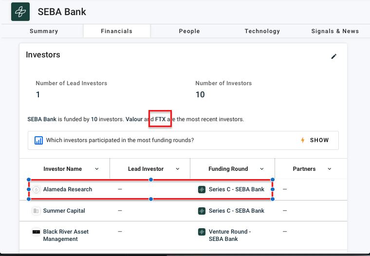 Cryptadamist's tweet photo. Is #SEBABank (@WeAreSEBA), one of the last remaining "crypto-friendly" banks, planning on giving back the customer money that was "invested" in it by #AlamedaResearch and SBF?
Inquiring minds wants to know. #SlugsOfZug / #sluglife https://t.co/r7QydmsNVe