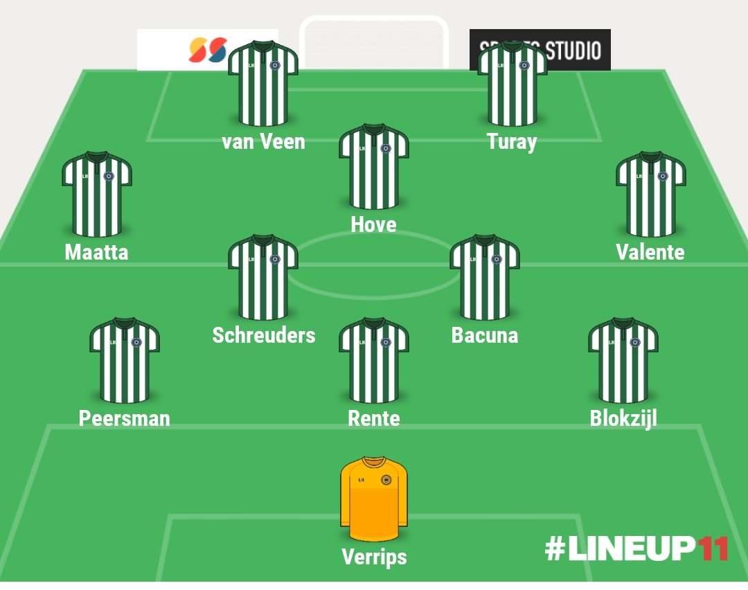 BillyMaximiano's tweet photo. Zo zou ik beginnen tegen Jong PSV.

- Hove dichter bij 16 tegenstander
- Schreuders opnieuw proberen
- Maatta, Valente kunnen goed pressen
- Rente weer in het centrum
- Turay/van Veen
- Geen RB 
- #GTPV

#grojps #fcgroningen #comeonfc #InDickWeTrust #GuddeOut https://t.co/r6K315juf6